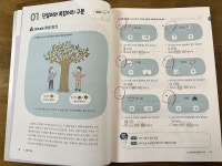 부담 없이 학습할 수 있어요[후기]문법 바로 알기 초등 국어 실력 완성의 핵심, 문법! 부담 없이 학습할 수 있어요[후기]문법 바로 알기