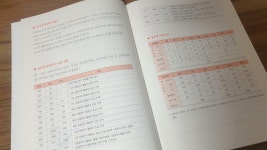 [알라딘서재]스스로 급수 한자 문제집 8급