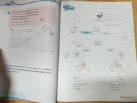 [헬로헬로 서재] : 알라딘