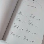 [알라딘서재]해피엔딩에서 너를 기다릴게를 읽고 해피엔딩에서 너를 기다릴게를 읽고