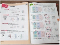 [알라딘서재]초등 연산 문제집 추천~ 큐브수학연산 3-1로 빈틈없이 연산개념을 공부해요 초등 연산 문제집 추천~ 큐브수학연산 3-1로 빈틈없이... 