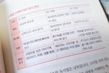 [알라딘서재]문해력강한 아이의 비밀 -문해력성장로드맵