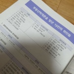 [알라딘서재]2023 ebs 랜드하나 공인중개사 전원합격 올인원(1차 부동산학개론)