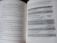 [알라딘서재]알면 자산이 되는 부동산 상식사전