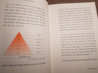 [알라딘서재]아이의 뇌를 깨우는 보드게임 ^^ 아이의 뇌를 깨우는 보드게임  ^^