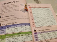 [알라딘서재]한자능력검정시험 마스터 6급으로 준비하자 한자능력검정시험 마스터 6급으로 준비하자