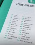 [알라딘서재]실제 업무에 ChatGPT 활용하기 실제 업무에 ChatGPT 활용하기
