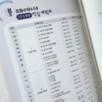 [알라딘서재]뽐 초등수학4·5·6 개념 총정리 뽐 초등수학4·5·6 개념 총정리