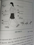 [알라딘서재]통증, 마음의 메신저