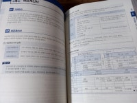 [알라딘서재][2023 해커스 전산세무 2급 이론+실무+최신기출문제 12회분] [2023 해커스 전산세무 2급 이론+실무+최신기출문제 12회분]