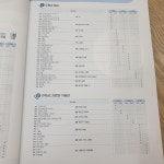 [알라딘서재]뽐 초등수학4·5·6 개념 총정리~!! 뽐 초등수학4·5·6 개념 총정리~!!