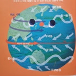 [알라딘서재][마이리뷰] 처음 만나는 지구 그림책 [마이리뷰] 처음 만나는 지구 그림책