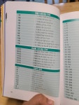 [알라딘서재]자연스럽게 익히는 일본여행회화