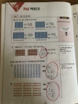 [알라딘서재]초등수학문제집 추천으로 천재교육 수학리더 기본+응용!