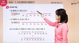 [알라딘서재] 방학 예습하기 좋은 초등 연산 문제집, 큐브 연산