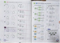 [알라딘서재]큐브 수학 연산으로 기초를 탄탄하게!! 큐브 수학 연산으로 기초를 탄탄하게!!