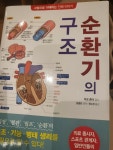 [알라딘서재]순환기의 구조 순환기의 구조