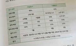 [알라딘서재]엄마표홈스쿨 하시는 분들에게 강추!!합니다 엄마표홈스쿨 하시는 분들에게 강추!!합니다