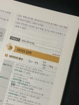 [알라딘서재]에듀윌로 2주만에 컴퓨터활용능력1급 필기 합격하