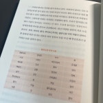 [알라딘서재]암치료, 할 수 있다!