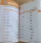 [알라딘서재]20일 완성 JLPT 합격해VOCA N4·N5