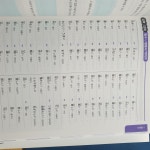 [알라딘서재]NEW JPT 한권으로 끝내기 450 초급학습자가 사용하기 편리