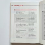 [알라딘서재]우리아이 배경지식이 쑥쑥 커지는 1일1기사 읽기