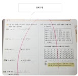 [알라딘서재]빠르고 쉽게 이해하는 개념 학습 『숨마쿰라우데 스타트업 중학 수학 1-상』 빠르고 쉽게 이해하는 개념 학습 『숨마쿰라우데... 