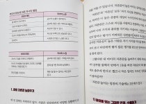 [알라딘서재]엄마는 자녀와 함께 성장한다 사춘기 전문 소통가 기질 전문가김유진 디아스포라 엄마는 자녀와 함께 성장한다 사춘기 전문 소통가... 
