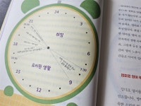 [알라딘서재]평생 영어 자신감 4~7세에 만들어집니다