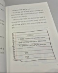 [알라딘서재]오복 슈퍼 전담 샘터