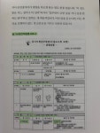 [알라딘서재]모르면 호구되는 부동산상식