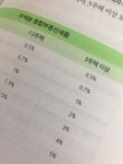 [알라딘서재]모르면 호구 되는 부동산상식 | 박성환 저 | 한스미디어