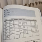 [알라딘서재]실무를 앞둔 초보자를 위한 좋은 SQL 입문서