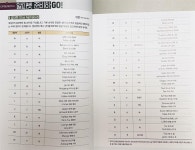 [알라딘서재]내용과 구성 모두 마음에 들어요. 내용과 구성 모두 마음에 들어요.