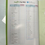 [알라딘서재]우리 아이 첫 수학 교재, 기초부터 탄탄하게! [수력충전 기본 초등수학] 우리 아이 첫 수학 교재, 기초부터 탄탄하게! [수력충전 기본...