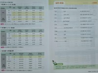 [알라딘서재]초보자를 위한 독일어 회화와 문법 교재 초보자를 위한 독일어 회화와 문법 교재