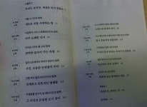 [알라딘서재]도시 속에서 걷기의 확장법
