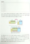 [알라딘서재]파이썬 머신러닝 판다스 데이터 분석 파이썬 머신러닝 판다스 데이터 분석