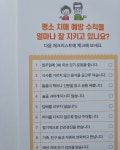 [알라딘서재]한국치매교육협회, 동그라미에듀의 <매일 10분 두뇌 훈련 첫걸음>을 읽고 한국치매교육협회, 동그라미에듀의 <매일 10분 두뇌 훈련... 