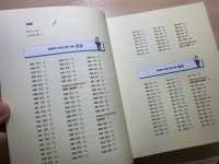 [알라딘서재][서평-학습]문해력 꽉 잡는 한자 어휘 365 [서평-학습]문해력 꽉 잡는 한자 어휘 365