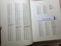 [알라딘서재][서평-학습]문해력 꽉 잡는 한자 어휘 365 [서평-학습]문해력 꽉 잡는 한자 어휘 365