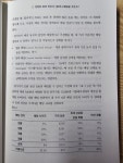 [주유소님의 서재] : 알라딘