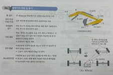 [알라딘서재]2025년 기분파 굴착기 운전기능사 필기