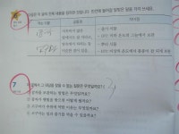 [정들미니님의 서재] : 알라딘