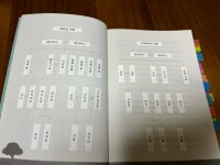 [알라딘서재]세대 갈등, 젠더 갈등을 정말 잘 풀어낸 소설! 가키야 미우의 파묘 대소동 세대 갈등, 젠더 갈등을 정말 잘 풀어낸 소설! 가키야...