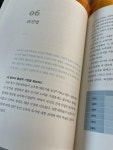 [miffymiffy님의 서재] : 알라딘