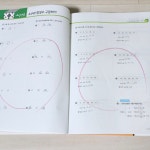 [알라딘서재][빨라지고 강해지는 중등수학]으로 개념을 정확하게 이해해요! [빨라지고 강해지는 중등수학]으로 개념을 정확하게 이해해요!