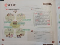 [알라딘서재]달곰한 문해력 초등 어휘 6단계 (여러 어휘책 장점들을 모아놓은 것 같다는 아이의 평)