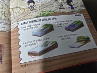 [알라딘서재]초등도서추천 내일은 실험왕 과학용어 만화사전 지구과학편 초등도서추천 내일은 실험왕 과학용어 만화사전 지구과학편